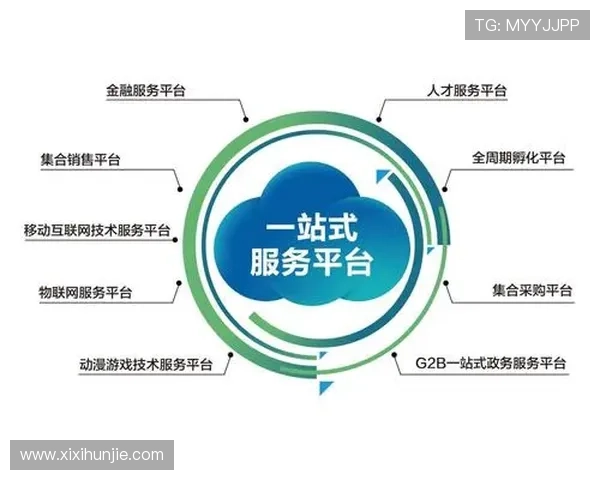PA黄金城网是一个知名的在线娱乐平台，提供丰富的游戏资源和一站式服务