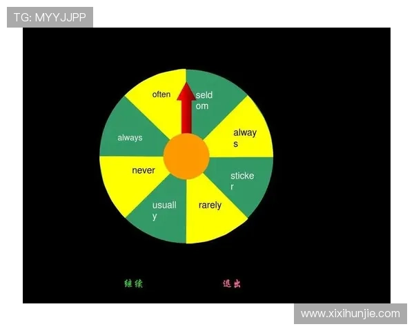 如何在ag轮盘首页快速赢取奖金，实用策略与技巧全面分享帮助你提升胜率
