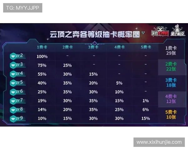 掌握百家乐走势图的详细解读方法助你轻松赢取游戏胜利