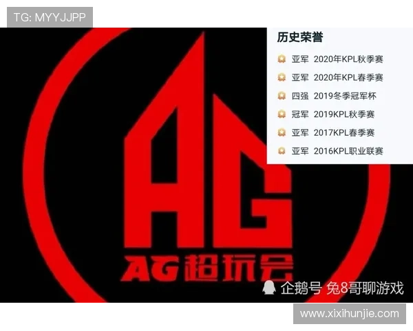 成都ag超玩会粉丝必看：最新赛事资讯、战队动态与互动活动介绍