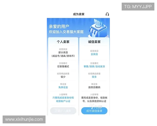 ag网站平台的注册流程与账号安全管理技巧,快速入门新手玩家指南 ag网站平台的注册流程与账号安全管理技巧,快速入门新手玩家指南