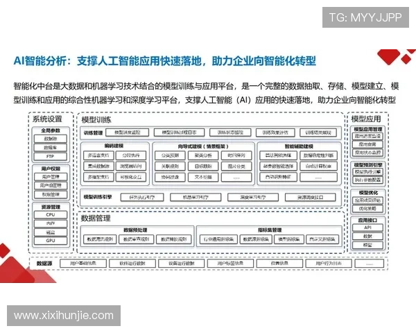 如何选择优质的AG视讯合作平台实现资源整合与品牌影响力的最大化提升 如何选择优质的AG视讯合作平台实现资源整合与品牌影响力的最大化提升