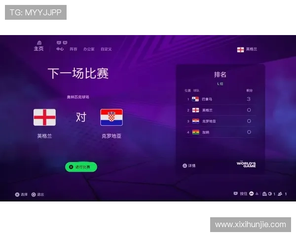 2026年世界杯英格兰VS克罗地亚比赛直播高清视频资源及观看技巧介绍 2026年世界杯英格兰VS克罗地亚比赛直播高清视频资源及观看技巧介绍